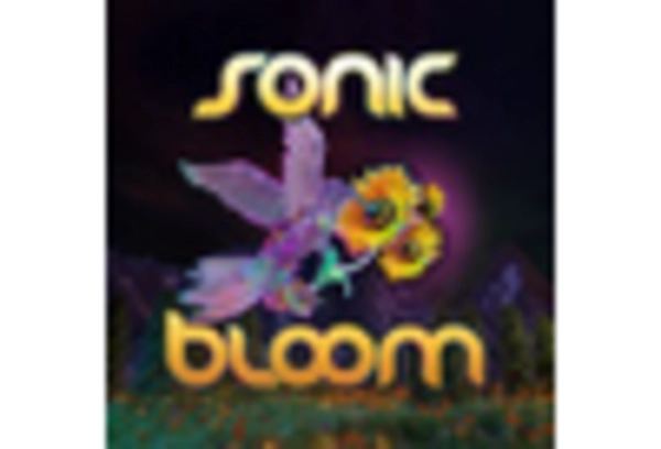 South America Sound Therapy Market key player