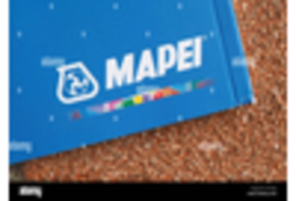 Japan Tile Adhesive Market key player