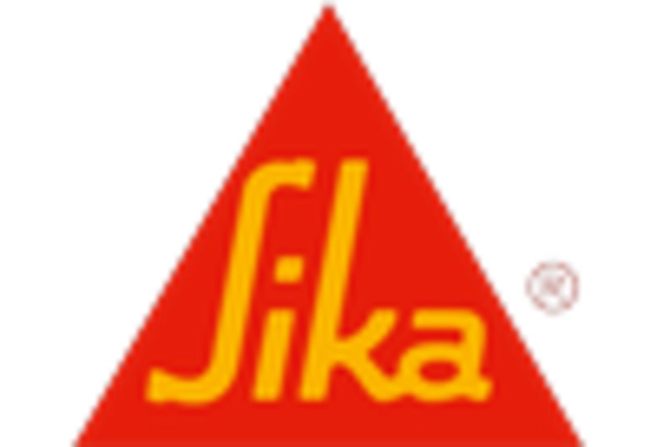 Japan Tile Adhesive Market key player