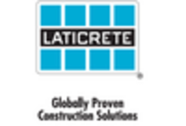 Italy Tile Adhesive Market key player