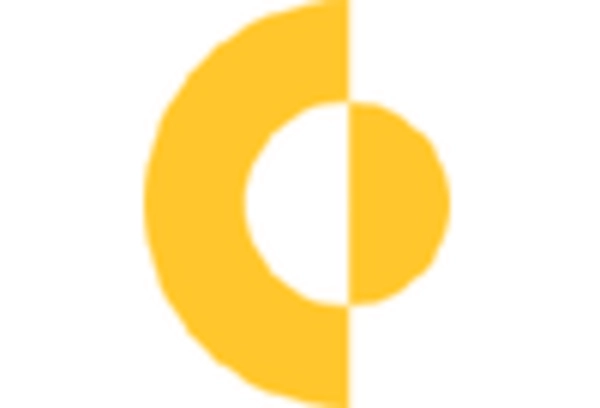 Japan Anthracite Market key player