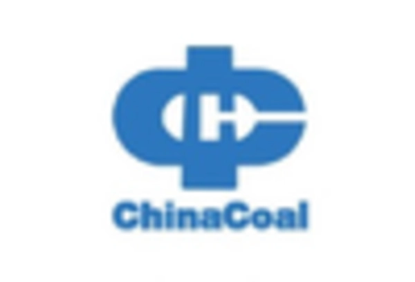 Japan Anthracite Market key player