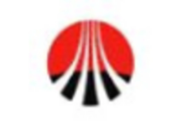 Japan Anthracite Market key player