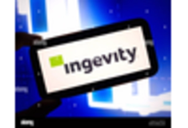 Brazil Activated Carbon Market key player