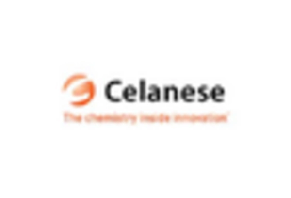 Germany Ultra High Molecular Weight Polyethylene Market key player