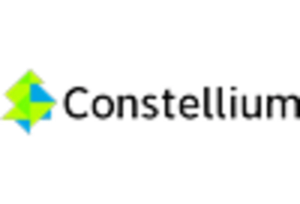 Brazil Aluminum Market key player