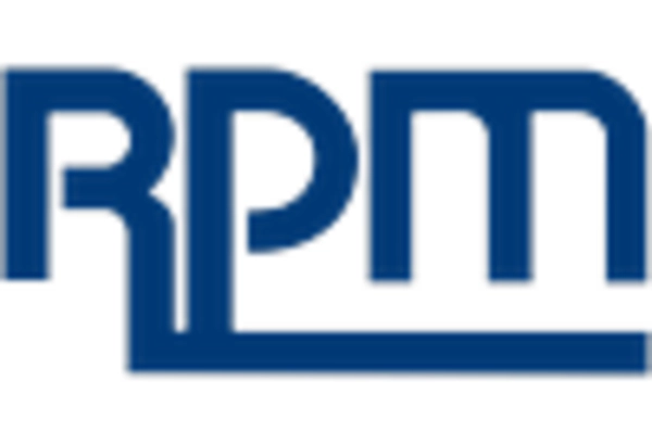 Japan Industrial Coatings Market key player