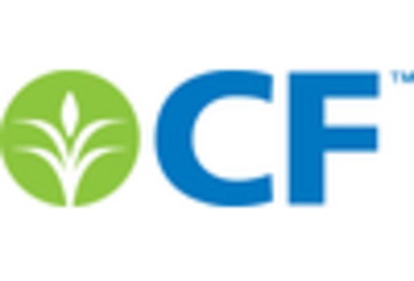 Italy Ammonia Market key player