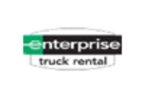 Canada Truck Rental Market key player