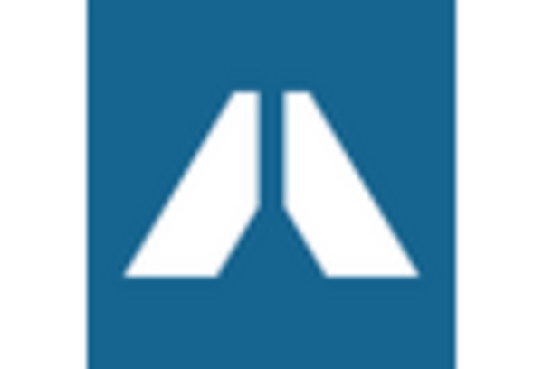 France Metal Ceilings Market key player