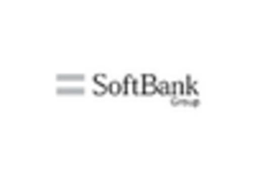 Japan Smart City Market key player