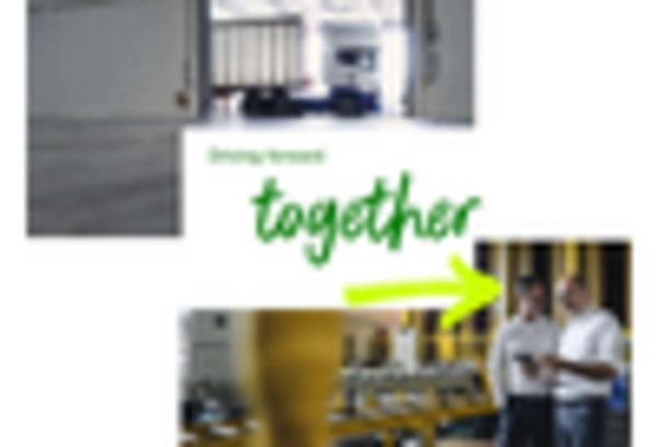 India Fuel Card Market key player