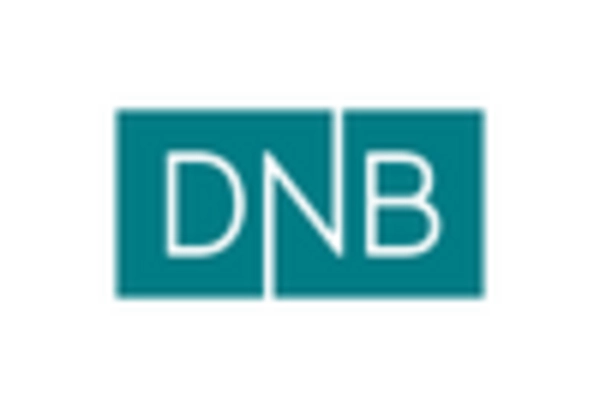 India Fuel Card Market key player