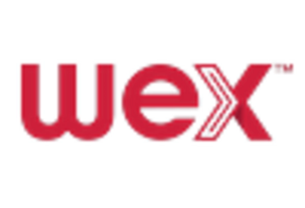 India Fuel Card Market key player