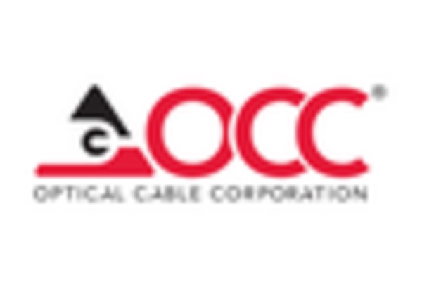 Spain Fiber Optic Sensor Market key player