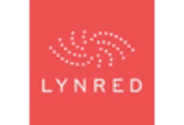 UK Mid Wave Infrared Sensors Market key player