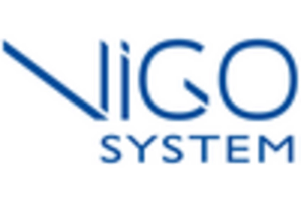 UK Mid Wave Infrared Sensors Market key player