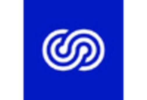 Japan A2P Messaging Market key player