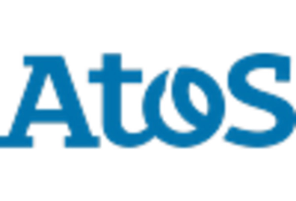 US Security Operations Center Market key player