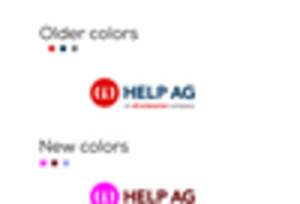 US Security Operations Center Market key player