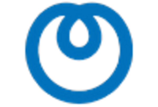 US Security Operations Center Market key player