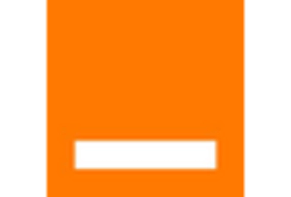 US Security Operations Center Market key player