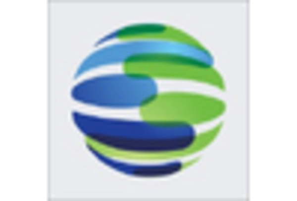 US Security Operations Center Market key player