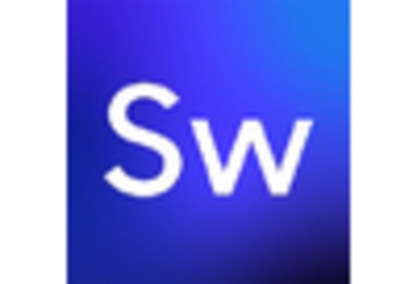 US Security Operations Center Market key player