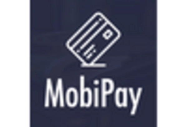 China Direct Carrier Billing Market key player