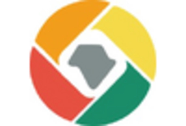 China Direct Carrier Billing Market key player