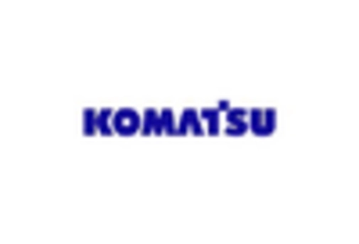 China Construction Equipment Market key player