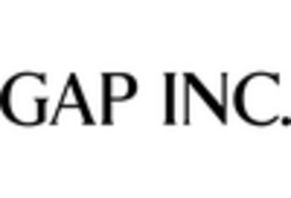 China Denim Market key player