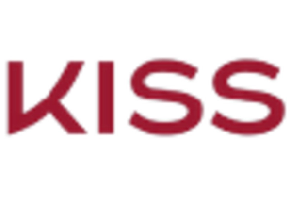 China False Eyelashes Market key player