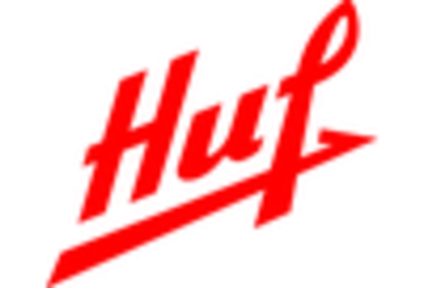 Tire Pressure Monitoring System Market key player