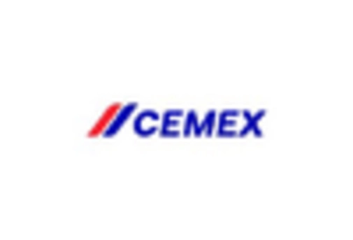 Mexico Zipper Market key player