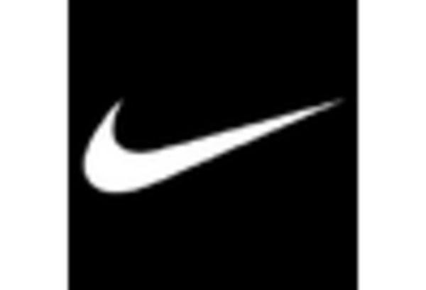 India Athleisure Market key player