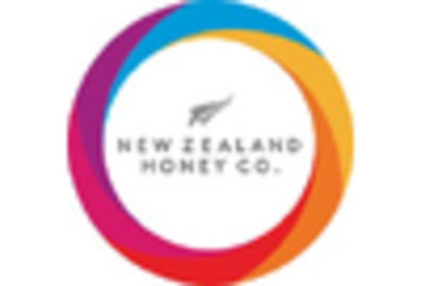 Germany Manuka Honey Market key player