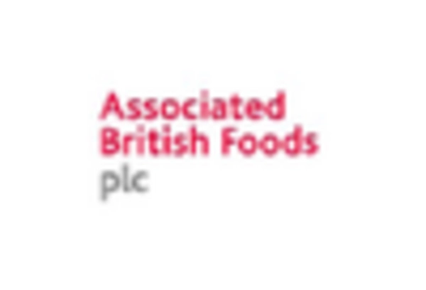 China Bakery Products Market key player