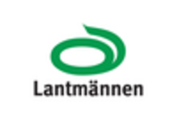 China Bakery Products Market key player