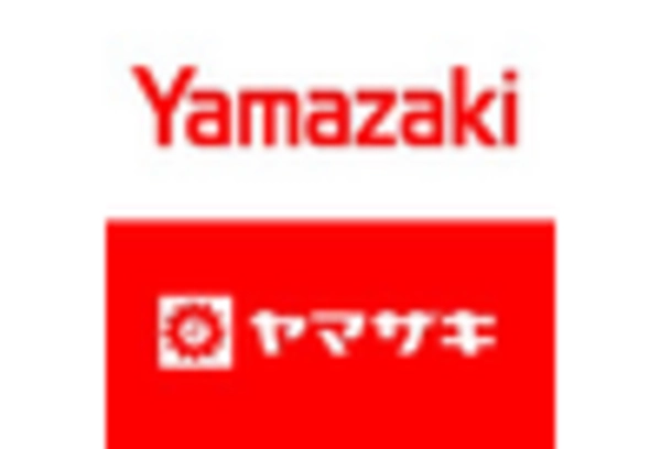 China Bakery Products Market key player