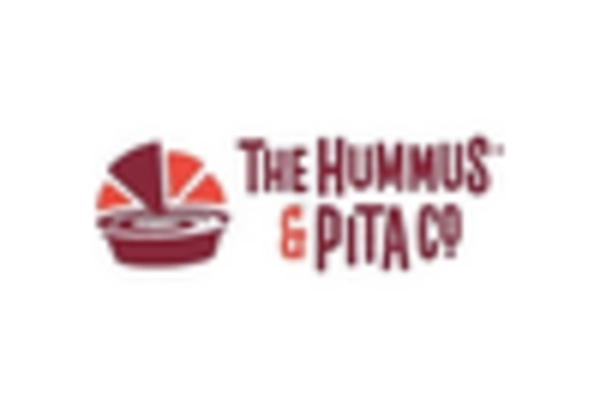 UK Hummus Market key player