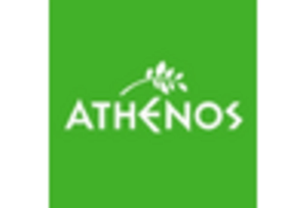 Canada Hummus Market key player