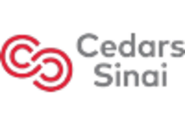 Canada Hummus Market key player