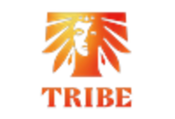 Canada Hummus Market key player