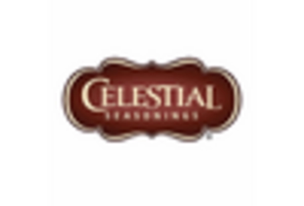 Canada Herbal Tea Market key player