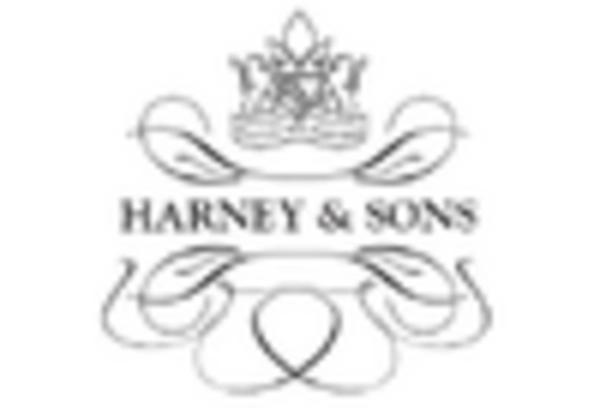 Canada Herbal Tea Market key player