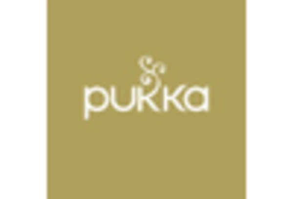 China Herbal Tea Market key player