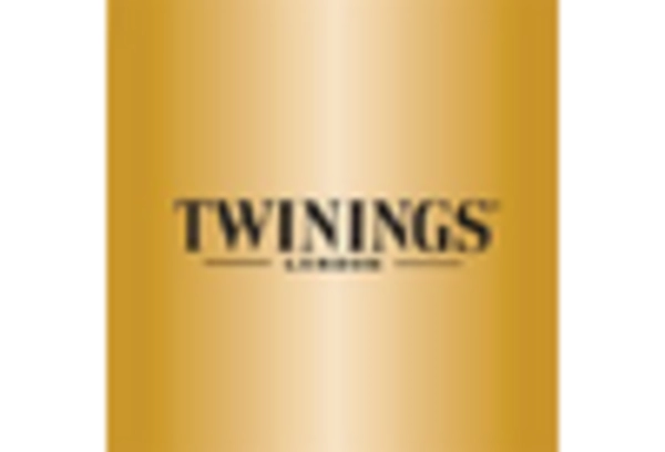 China Herbal Tea Market key player