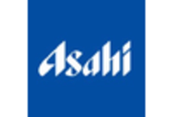 Japan Luxury Wines and Spirits Market key player