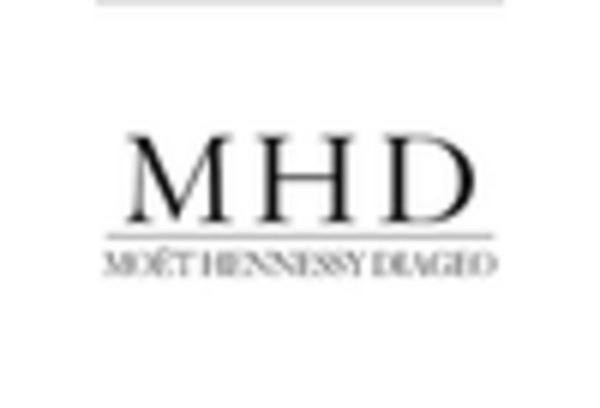 Japan Luxury Wines and Spirits Market key player